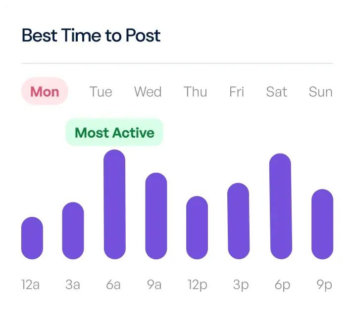 best time to post photo